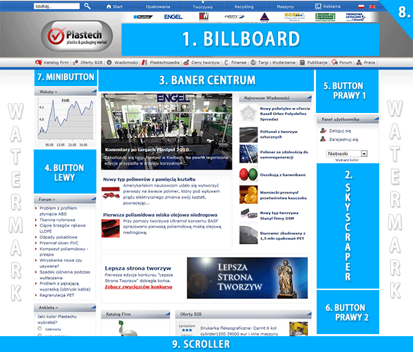 Page layout