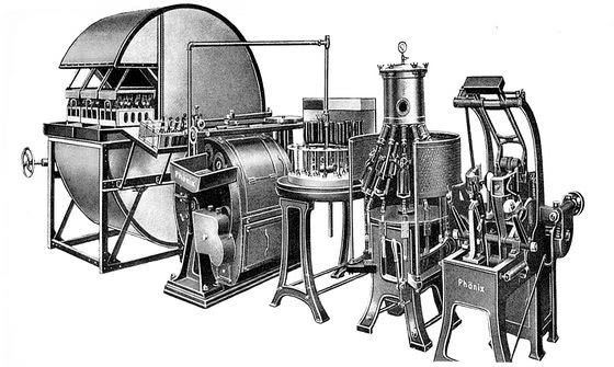 150 years of KHS: from equipment trader to global turnkey supplier