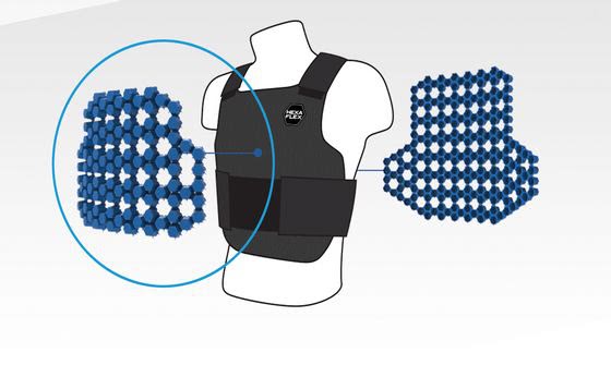 Breathable body protectors using a flexible thermoplastic elastomer compound from Kraiburg TPE