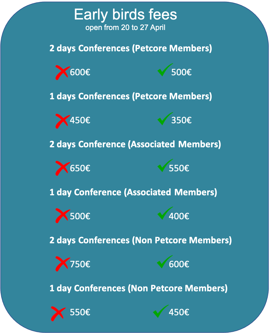 early-bird-fees