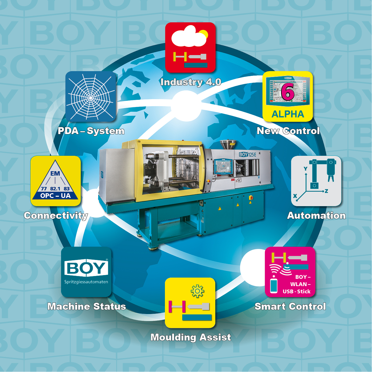 boy-digitalisation-package