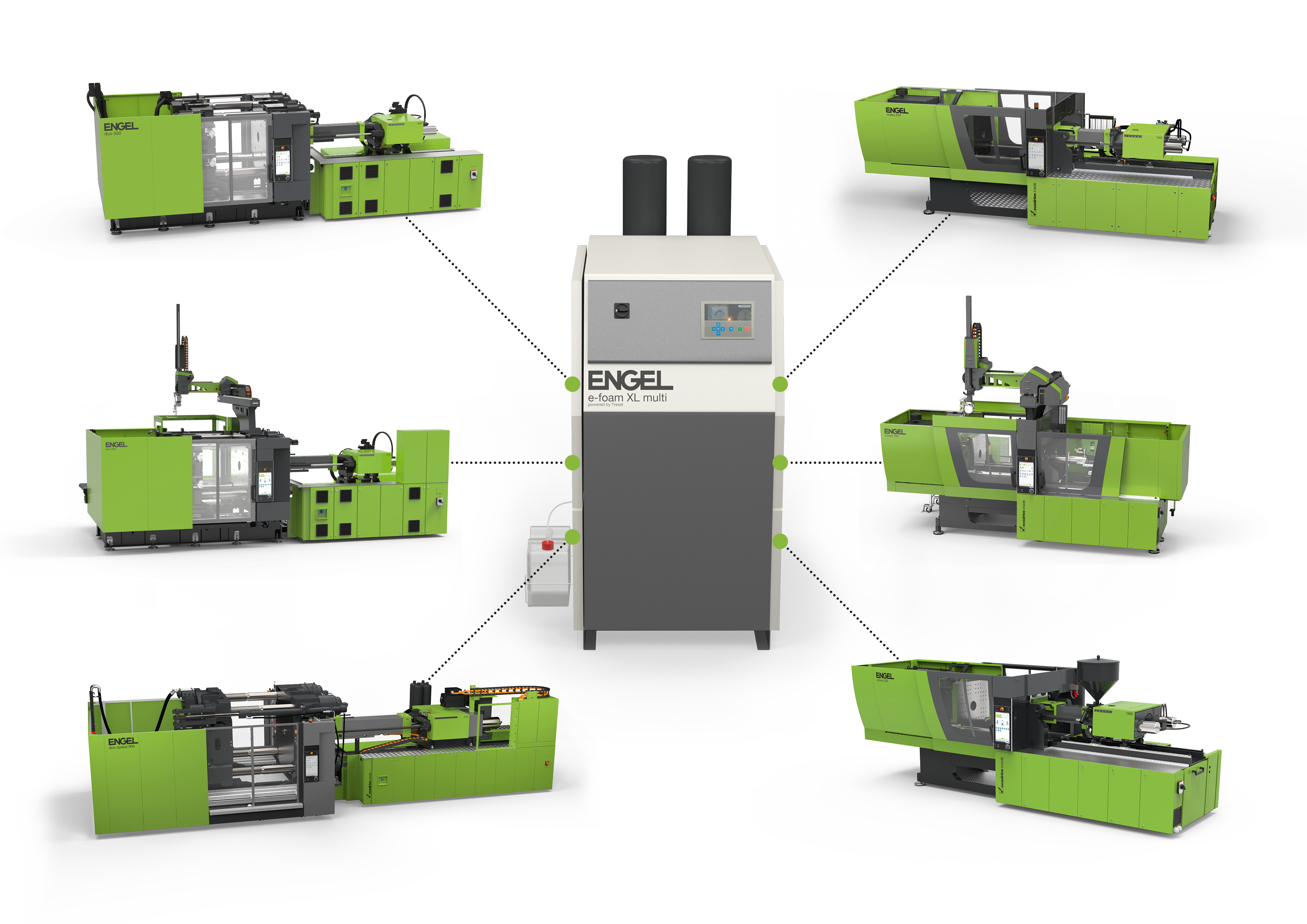 engel-e-foam-xl-multi