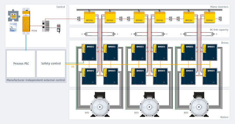 1-drive-solution-servo-presses-en-web