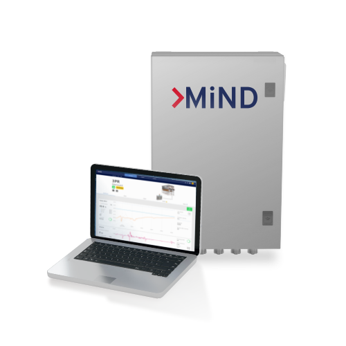 frigel-product-mind