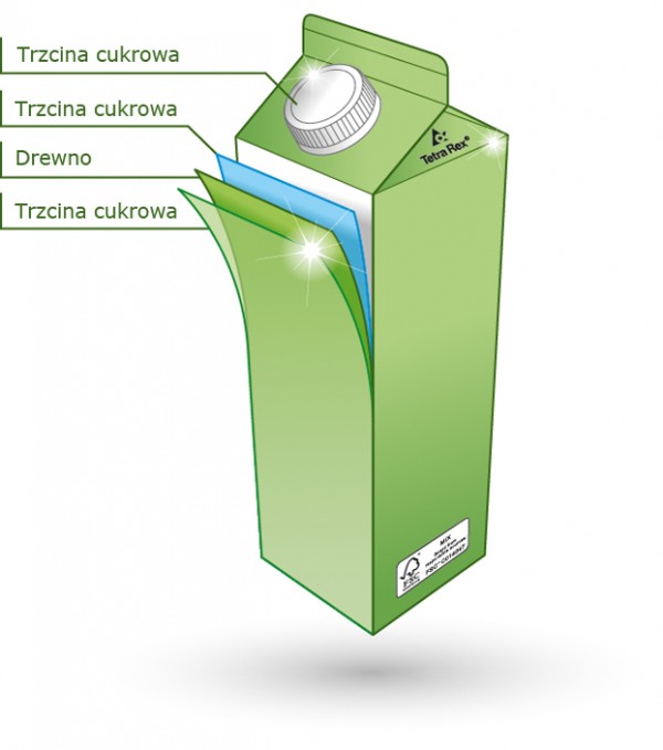 First carton made entirely from renewable materials