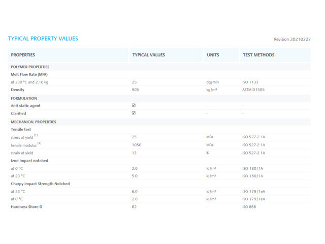 SABIC®PP QR673K...