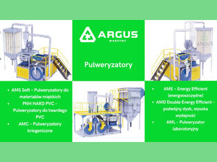 Plastic Pulverizers 