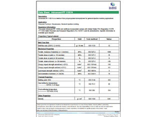 Advanced - PP 1100N,