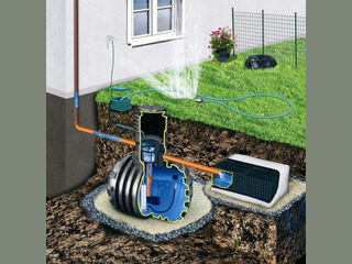 Rainwater Tanks with