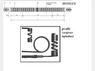 Coil heaters (spiral