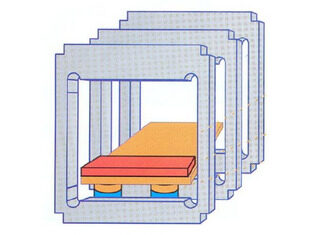 Insulation materials