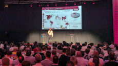 Competence Days Wittmann 2024