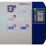 Industry 4.0...