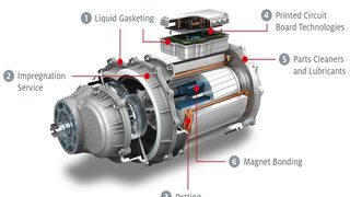 Henkel drives the future 