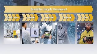 Industry 4.0 and life cyc