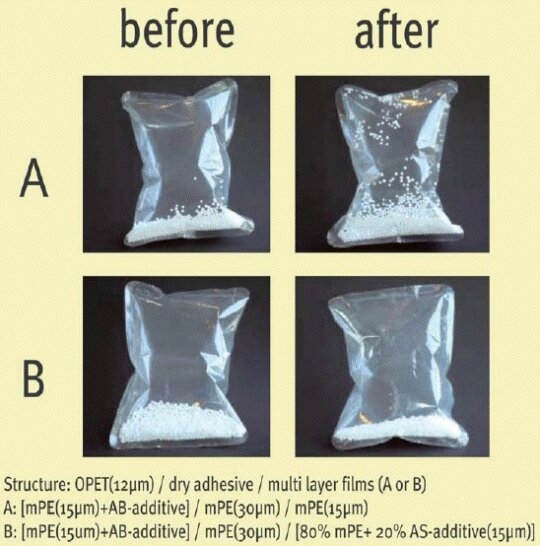 DuPont launches two new grades of Entira antistatic additives