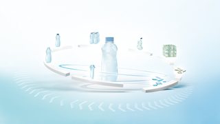 Plastics: the sustainable