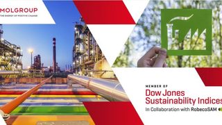 MOL Group Included in the