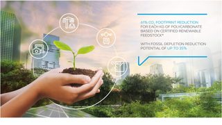 SABIC launches ISCC certi