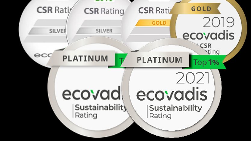 Ineos Styrolution awarded platinum rating for 2nd year running