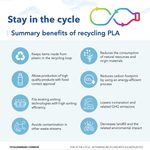 New white paper: Stay in...