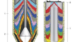 OTX: The drying revolutio