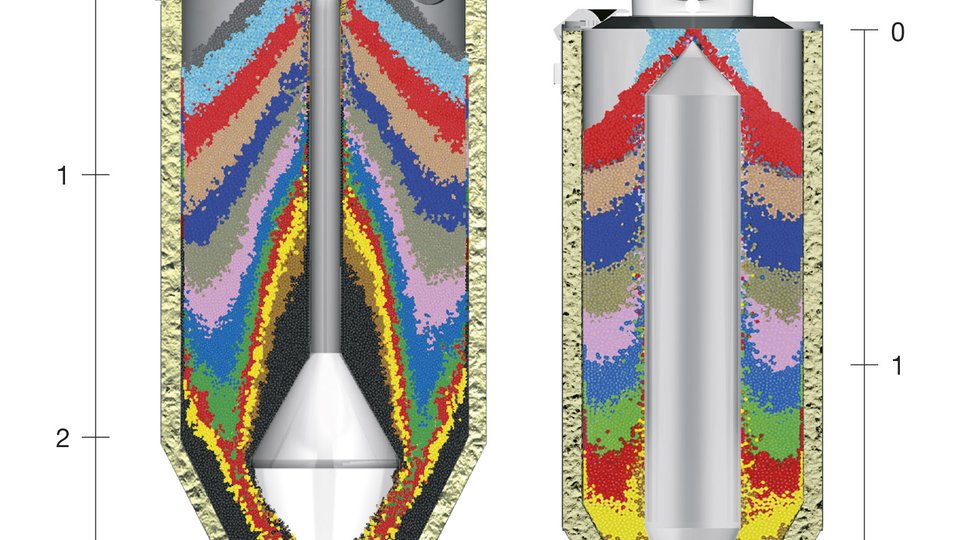 OTX: The drying revolution