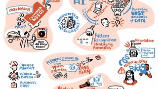 Harnessing disruptive tec