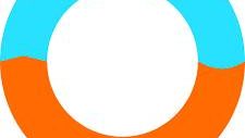Art meets circular econom