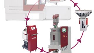 Smart Recycling strengthe