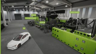 Megatrend for Automotive 