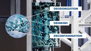 Lindner debuts Flexloop s