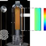BMT Thermoscan detects...