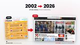 New Plastech: 24 years of industry knowledge on a new platform