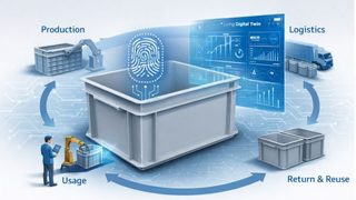Utz ID supports traceabil
