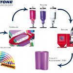 Coloring plastics using...