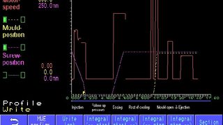 Mecman Industrial present